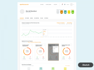 Online Learning Course Dashboard
