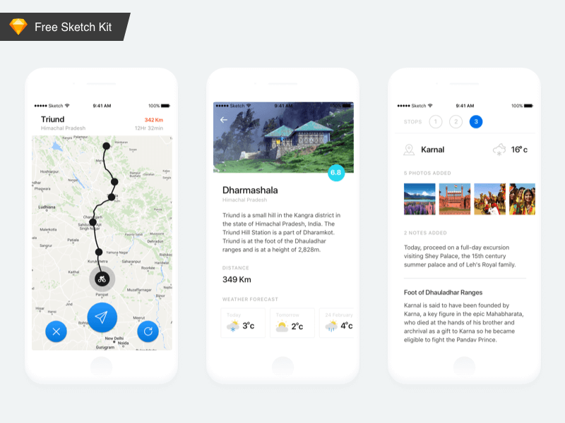 Itinerary creation on Mobile